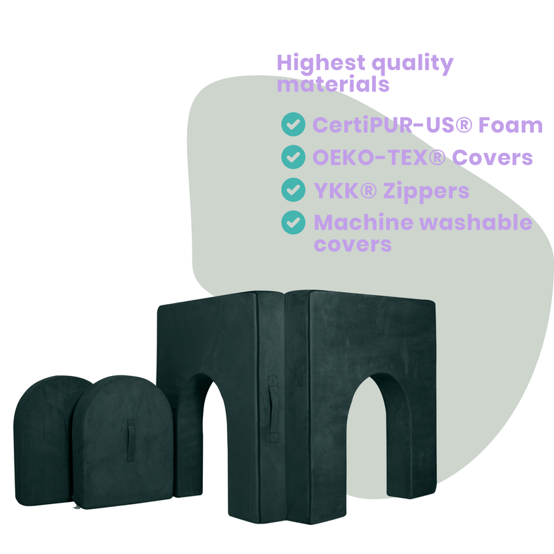 Tunnels et Boucliers