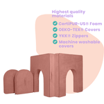 Tunnels et Boucliers