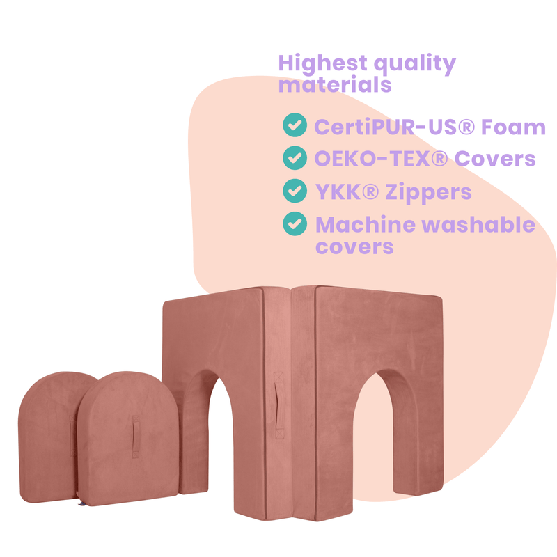 Tunnels et Boucliers