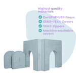 Tunnels et Boucliers